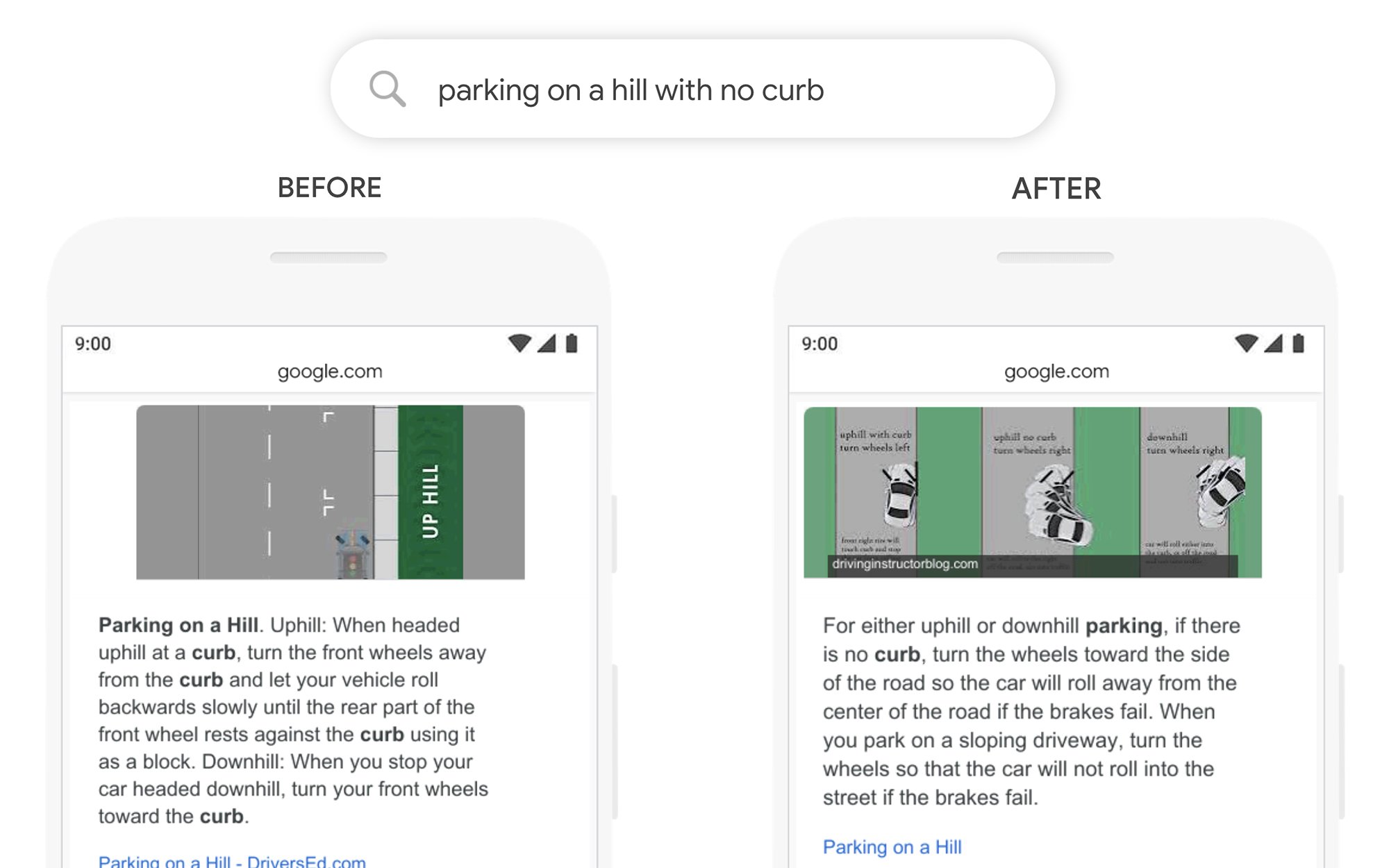 Before and After BERT Search Results 3